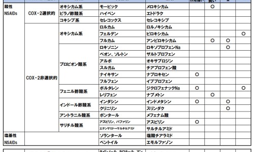 野山参的功效与作用适合哪些人-野沙参的功效与作用-专业野山参粉的功效与作用平台-野沙参的功效与作用图片